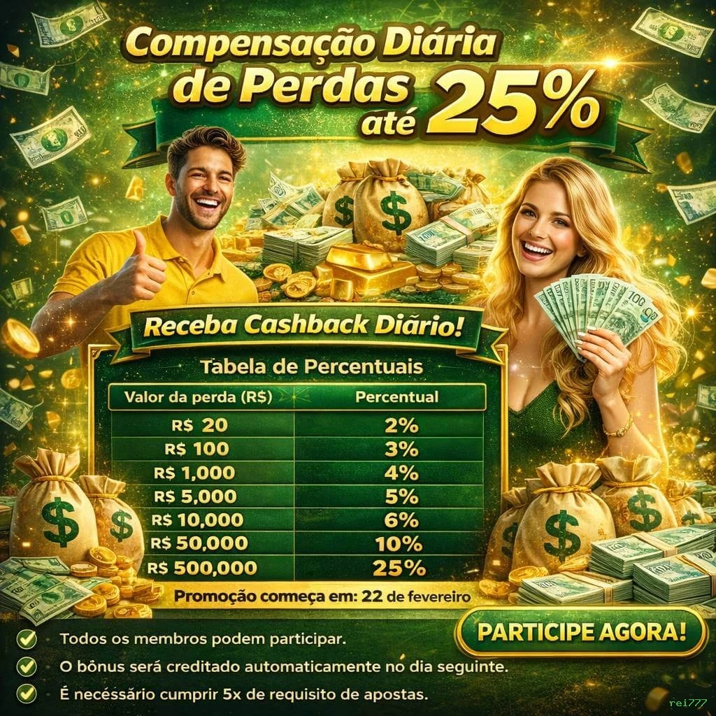 Crash Games rei777 - Multiplicadores até 1000x e Ganhos Rápidos